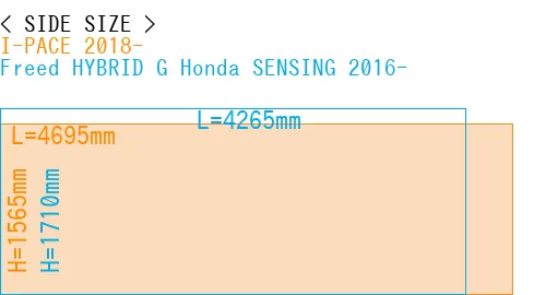 #I-PACE 2018- + Freed HYBRID G Honda SENSING 2016-